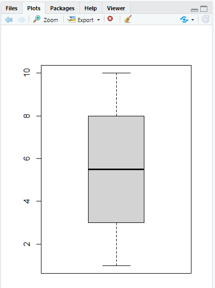 Example plot