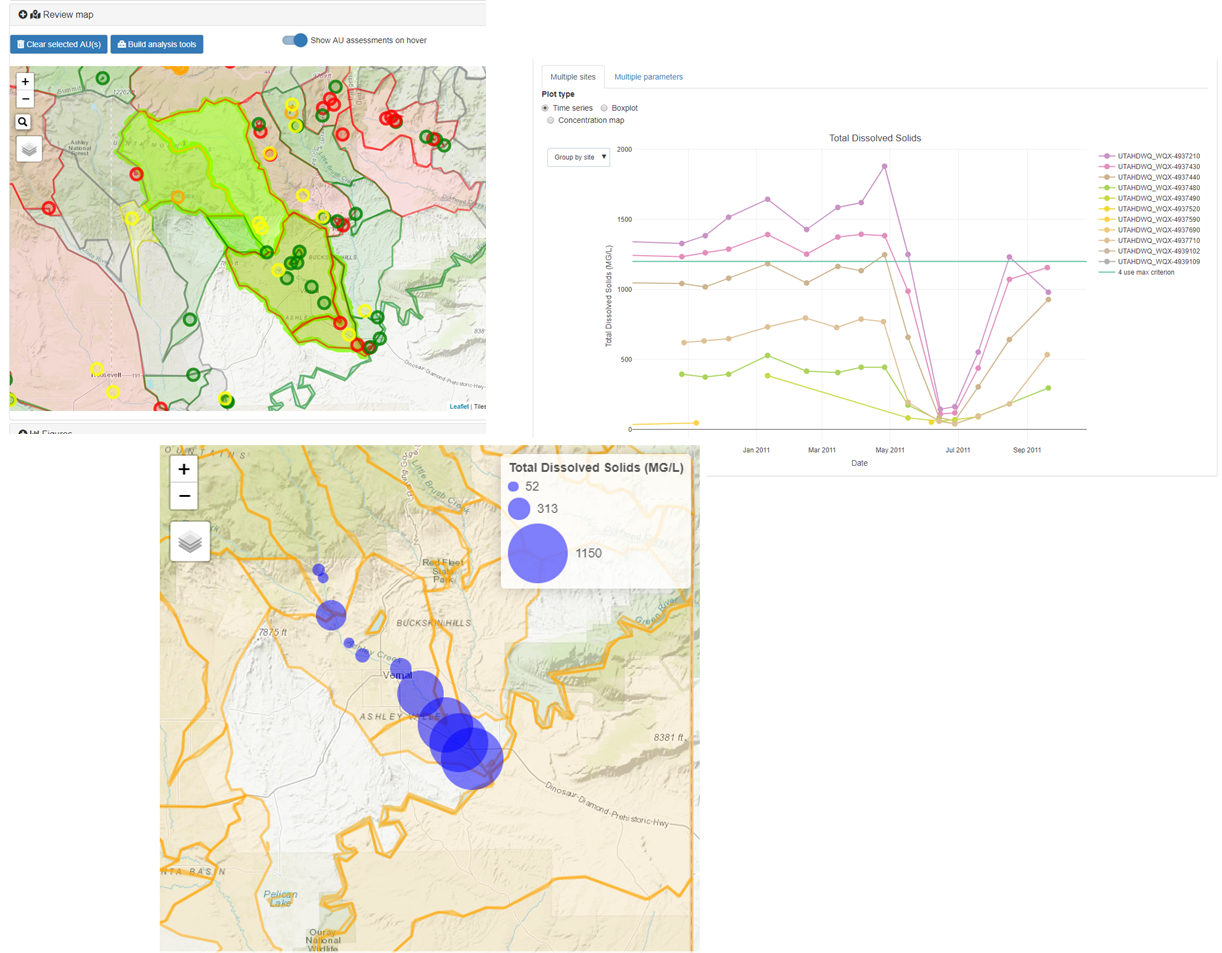 asmntDashboard