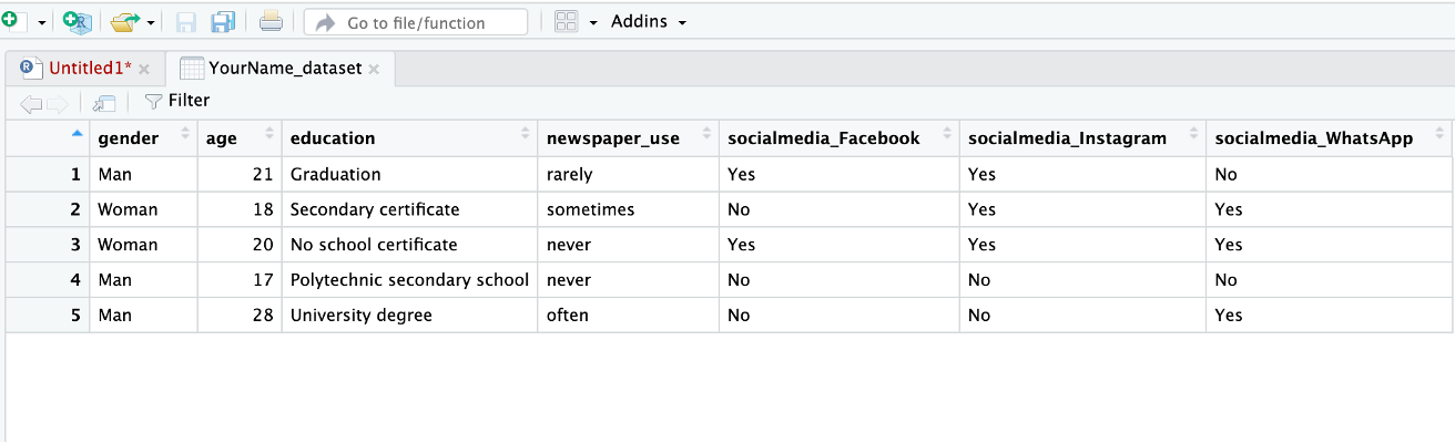 Displaying data set