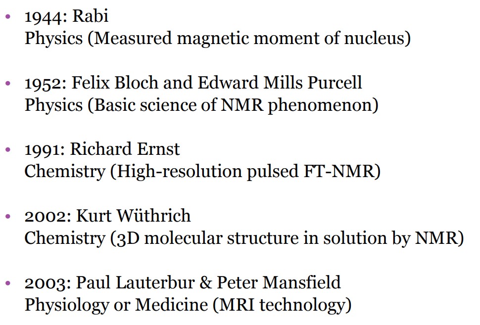 Nobel Prizes Won in Magnetic Resonance