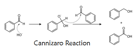 The Cannizaro Reaction