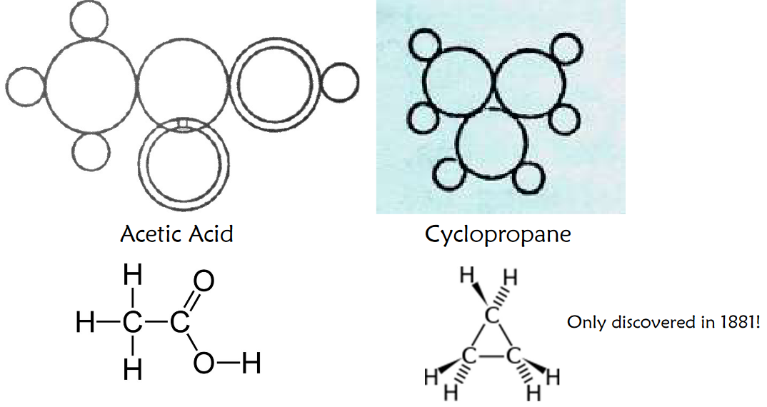 Johann Josef Loschmidt's Molecular Drawings