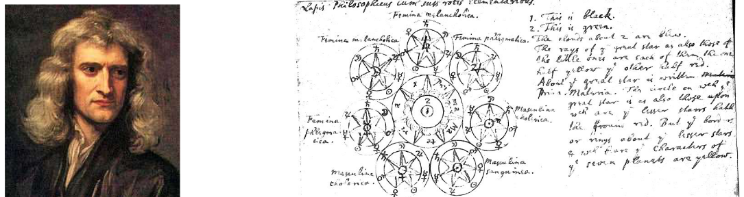 Issac Newton and His Alchemy Experiments