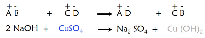 Berzelius' Idea of Chemical Reactions