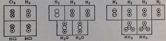 Gaudin's Exploration of Avogadro's Hypothesis