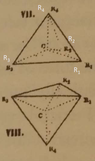 Tetrahedral Carbon Atoms in Space