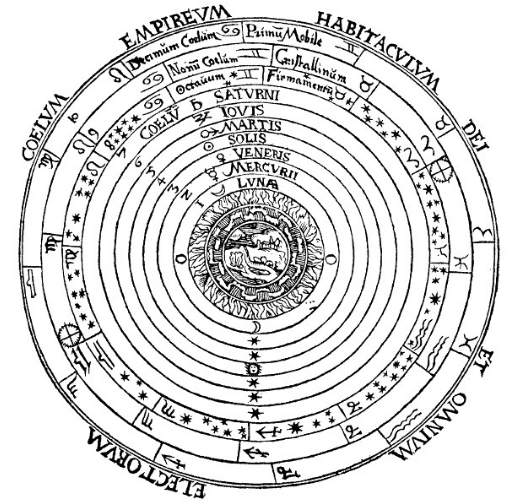 Aristotle's Cosmos