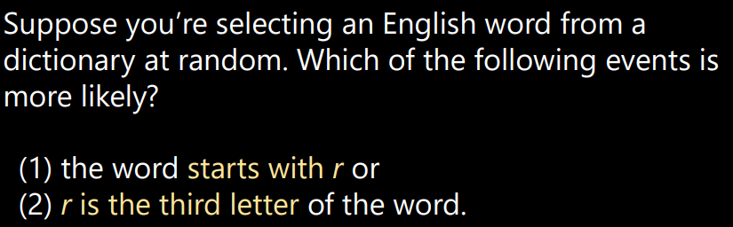 Example of an Availability Heuristic