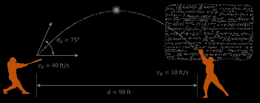 Differential Equations in Play During Baseball