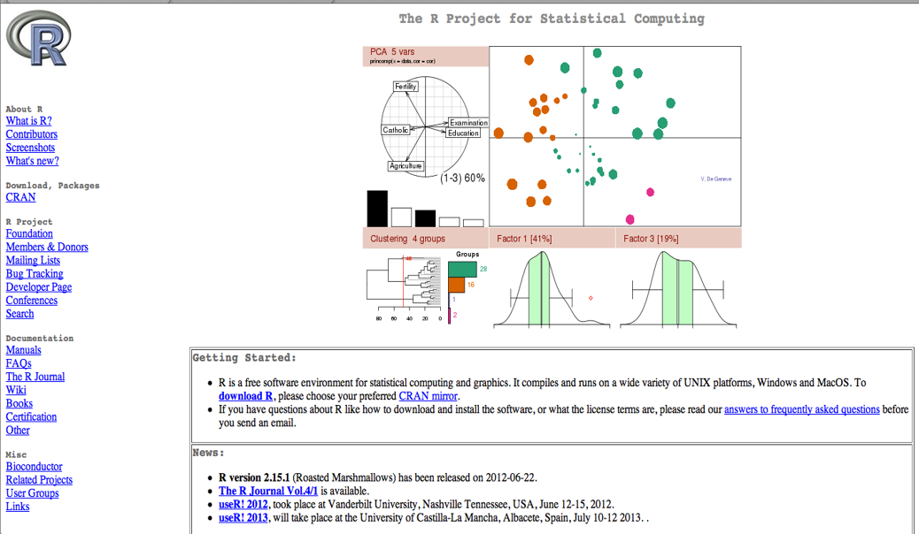 Source: The R project for Statistical Computing.