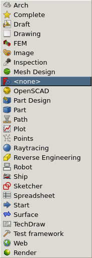 List of Core Workbenches