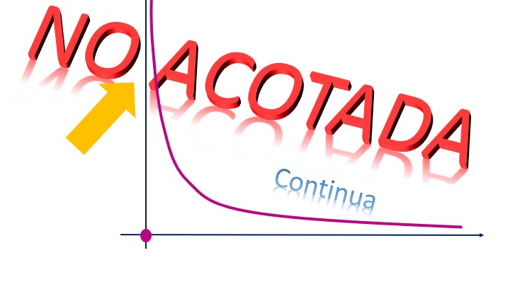 FIG8. Continuous chunk function