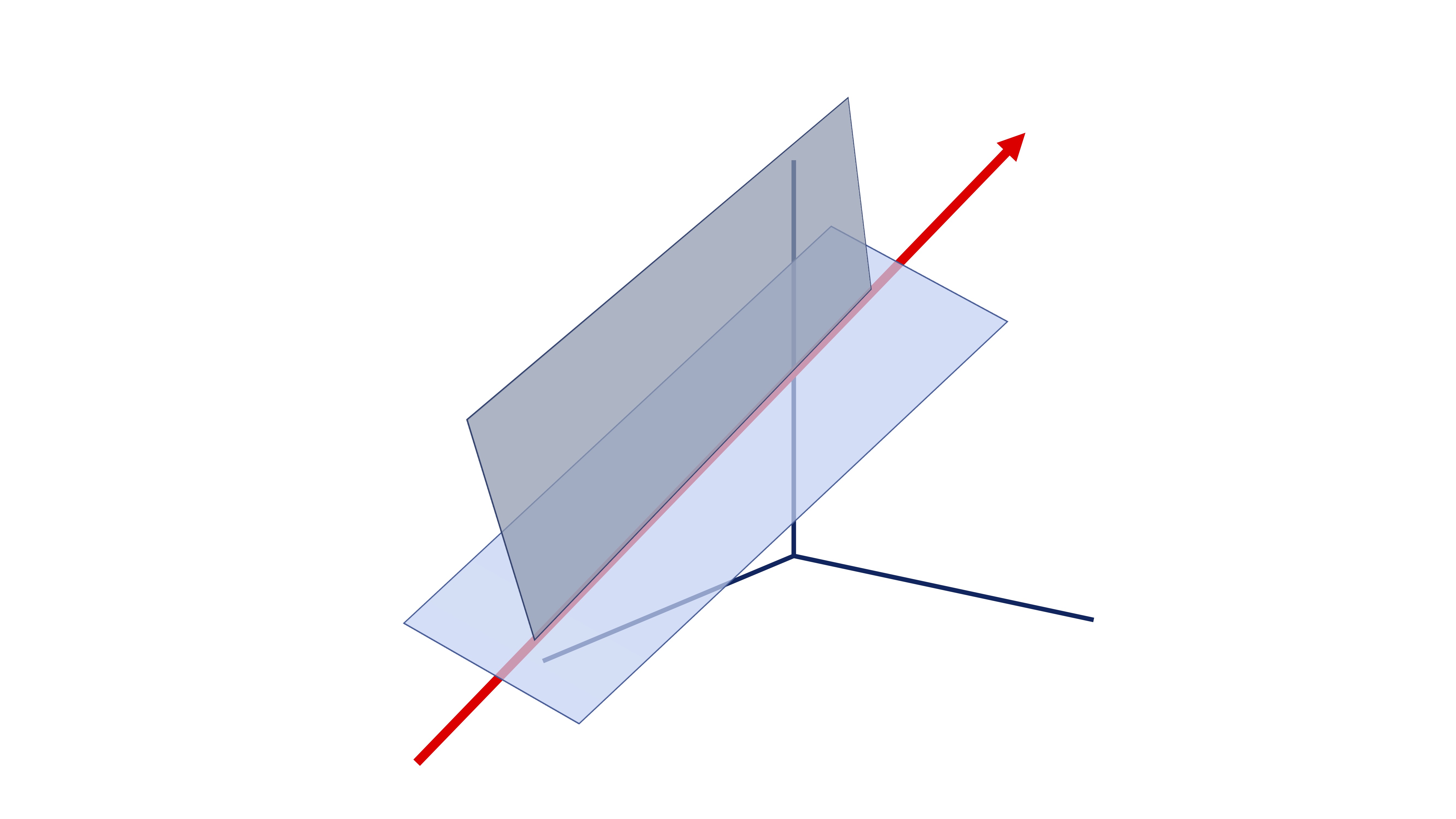 FIG 2. No lo olvides!!!