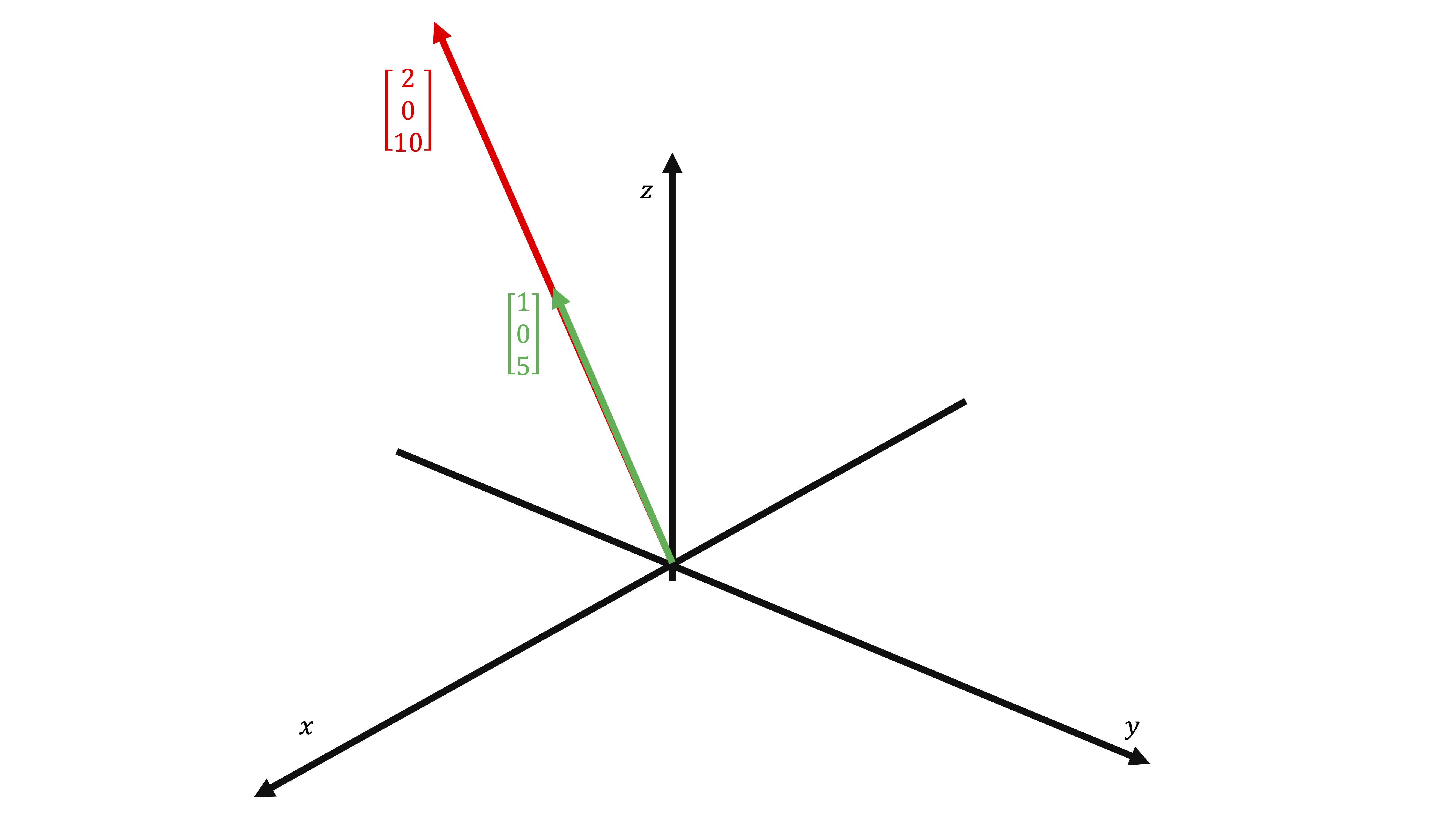 FIG4: ¡Esto es una base!