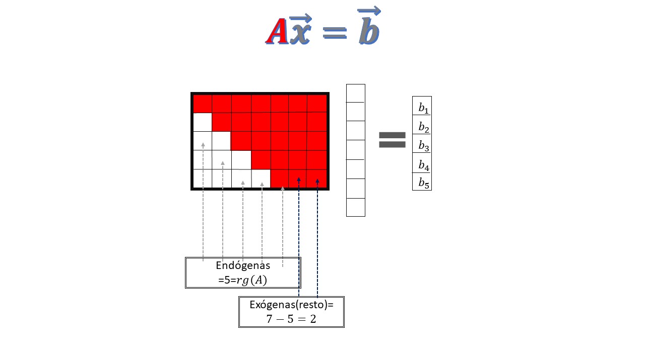 FIG4: