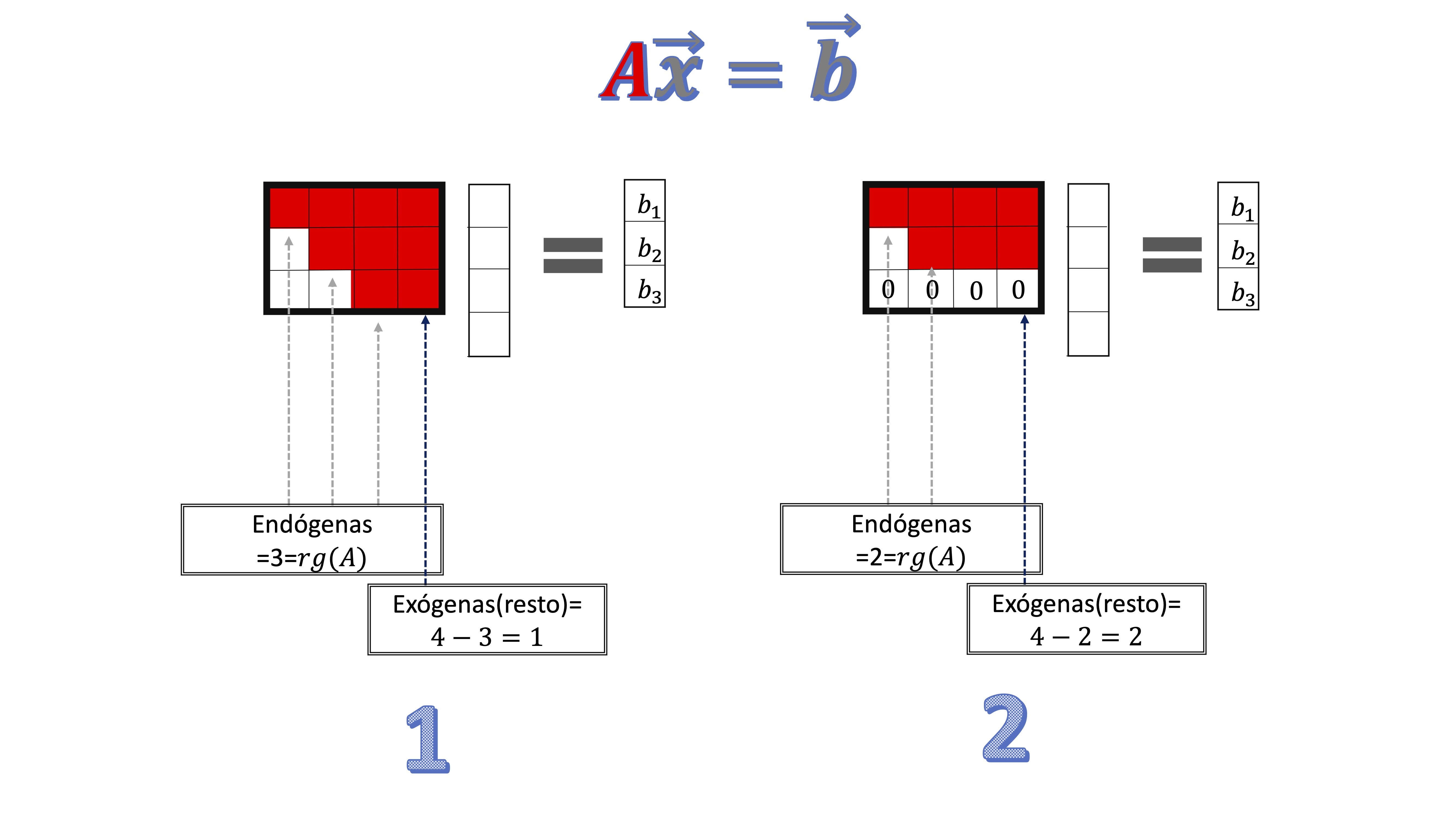 FIG2: