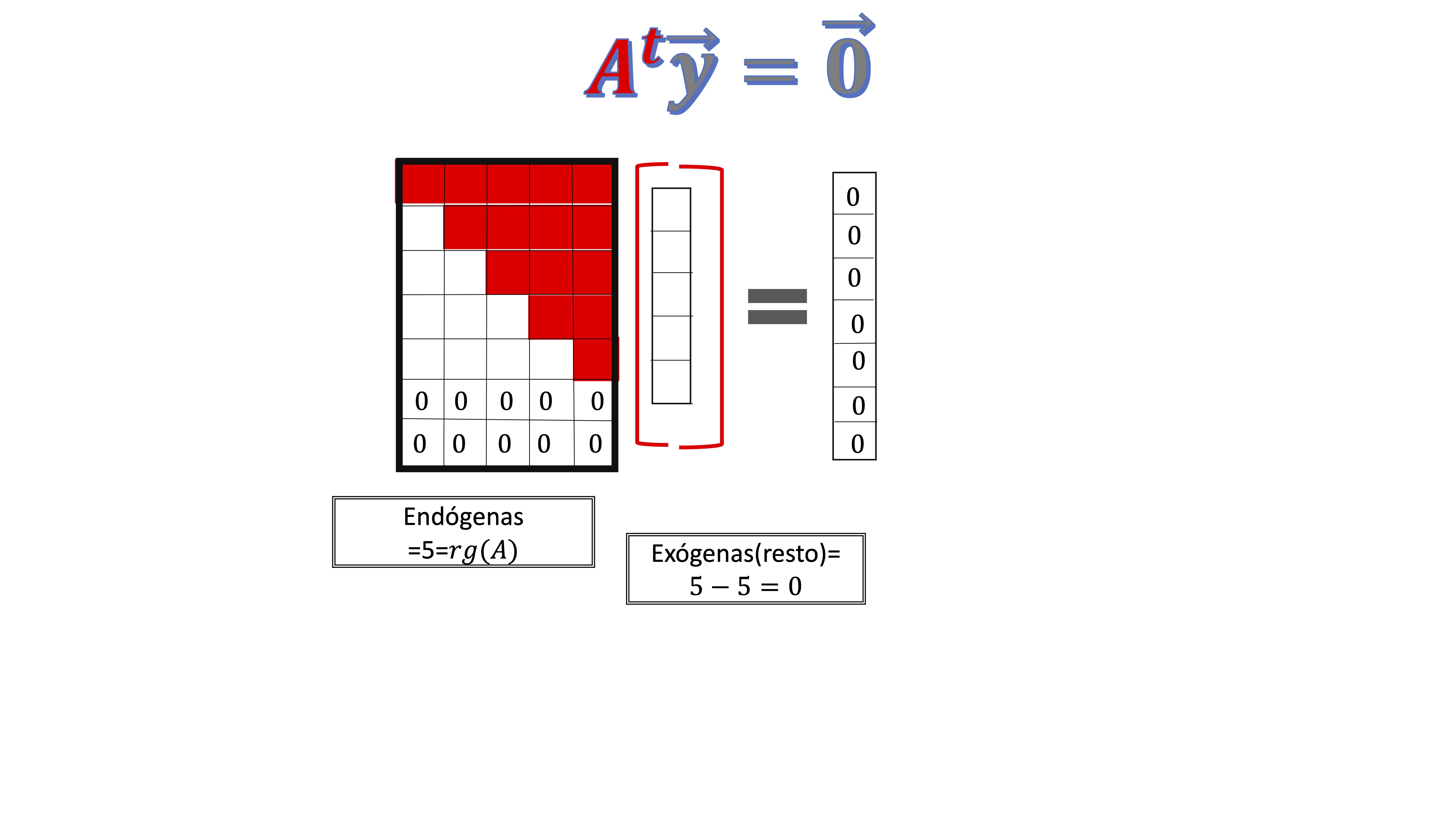 FIG5: