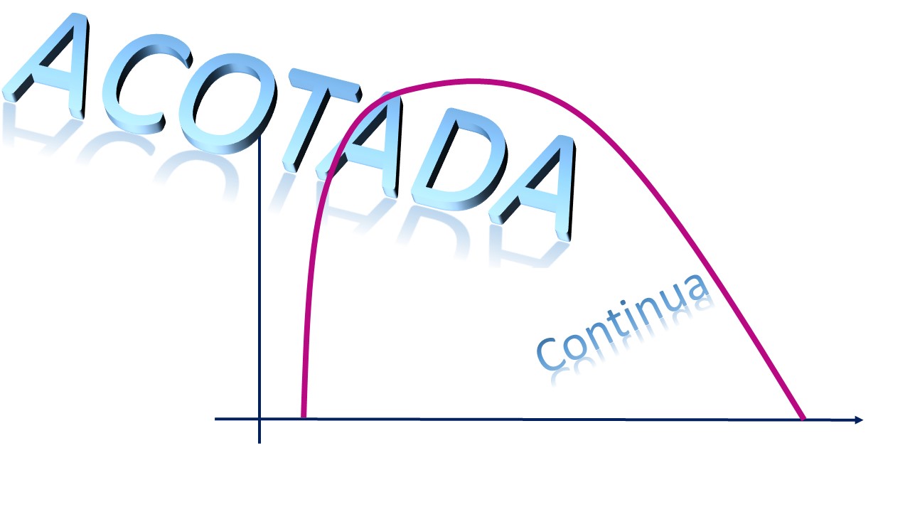 FIG5. Función acotada