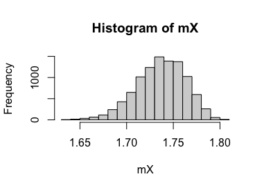 FIG 6: el experimento (iii)