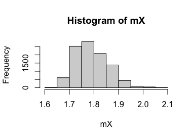 FIG 7: el experimento (iii)