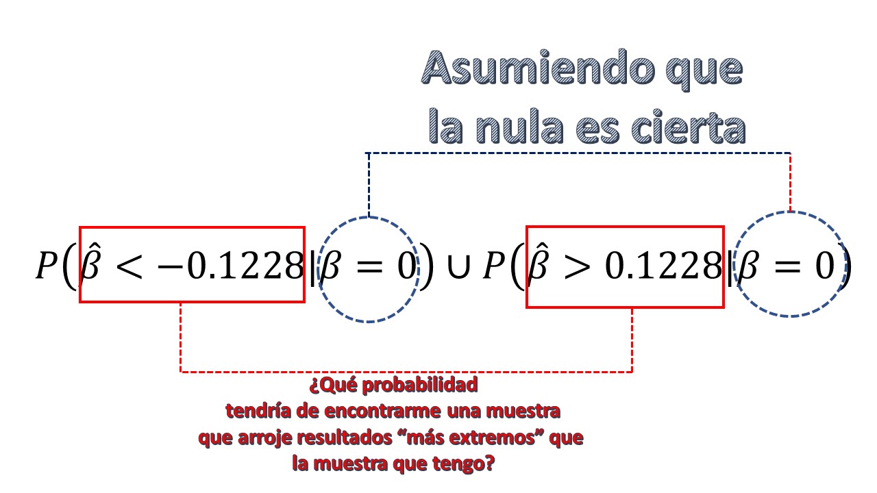 FIG2.