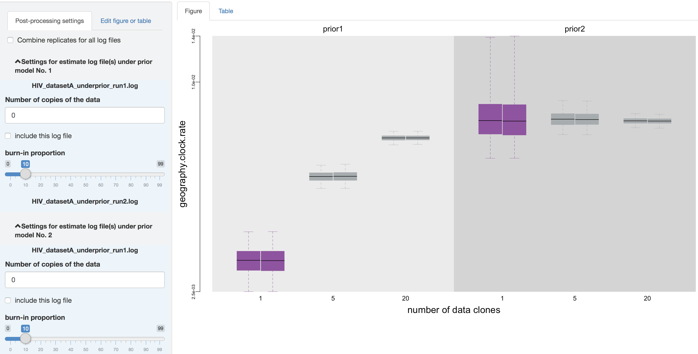 Exclude the prior estimates.