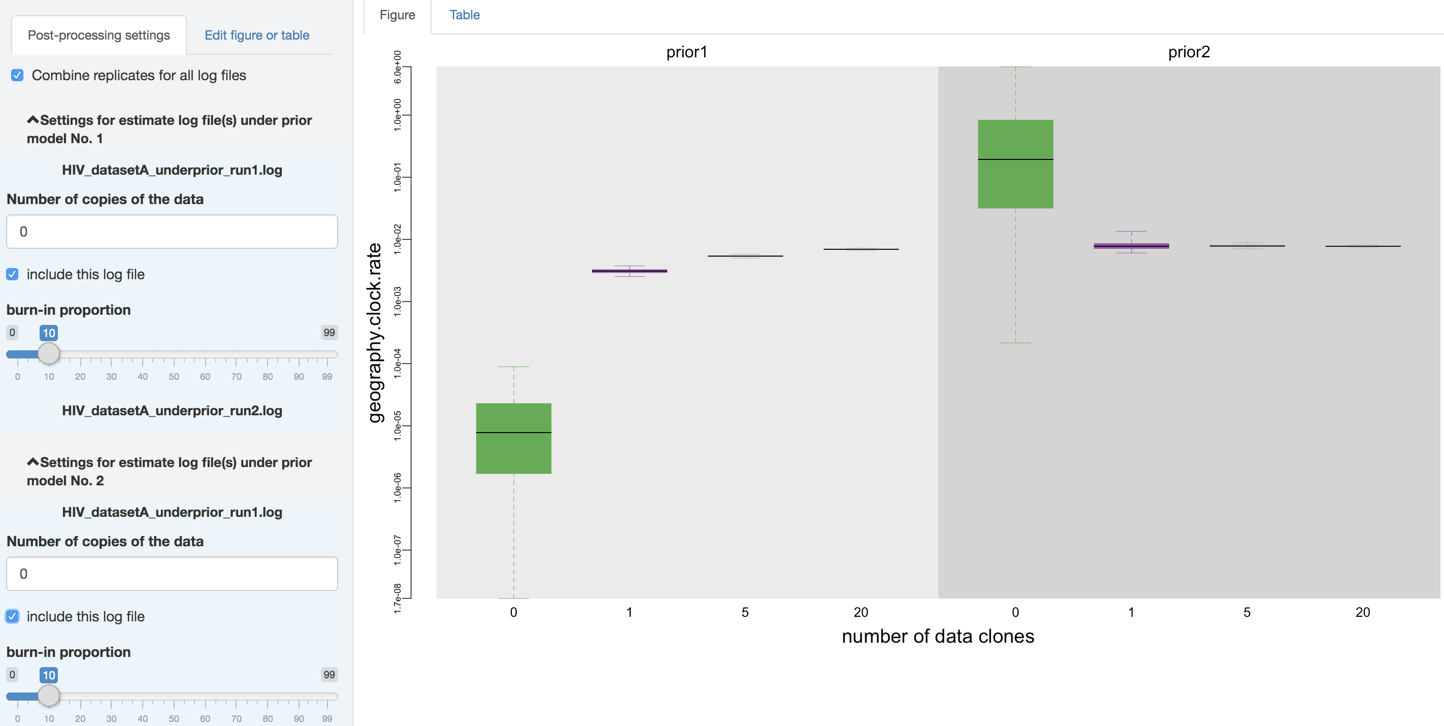 Combine analysis replicates.