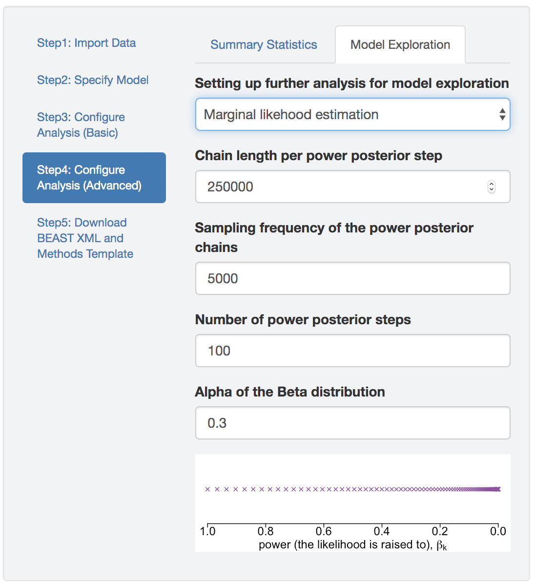 Marginal likelihood estimation analyses.