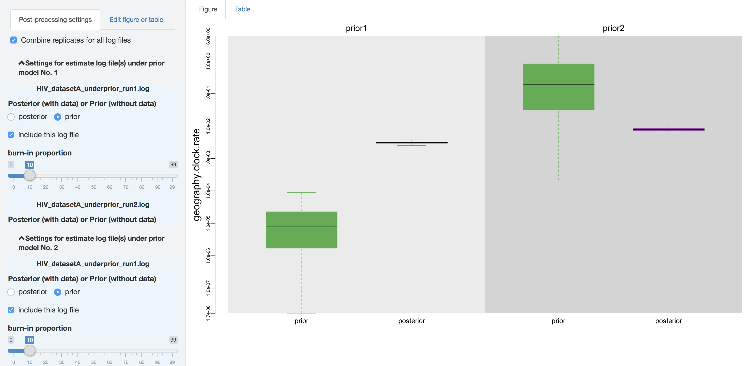 Combine analysis replicates.