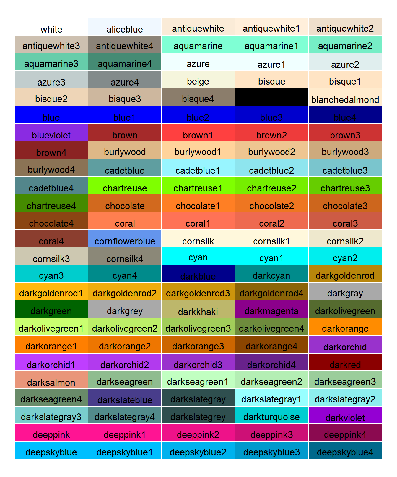 Table with a selection of colors with their associated names