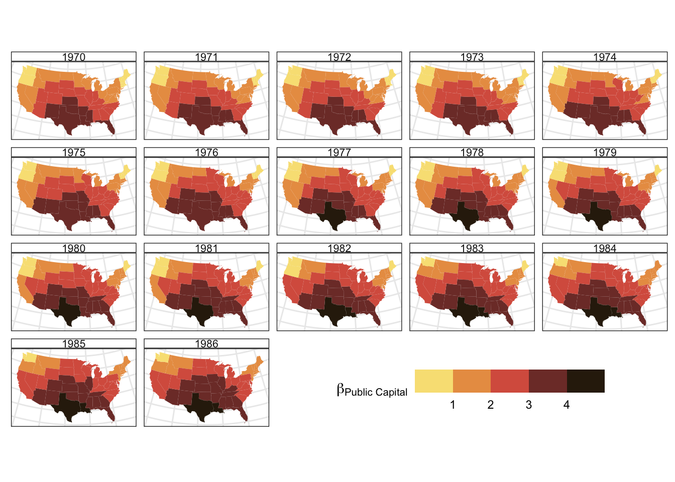 The spatial variation of the Unemployment coefficient estimates over time.