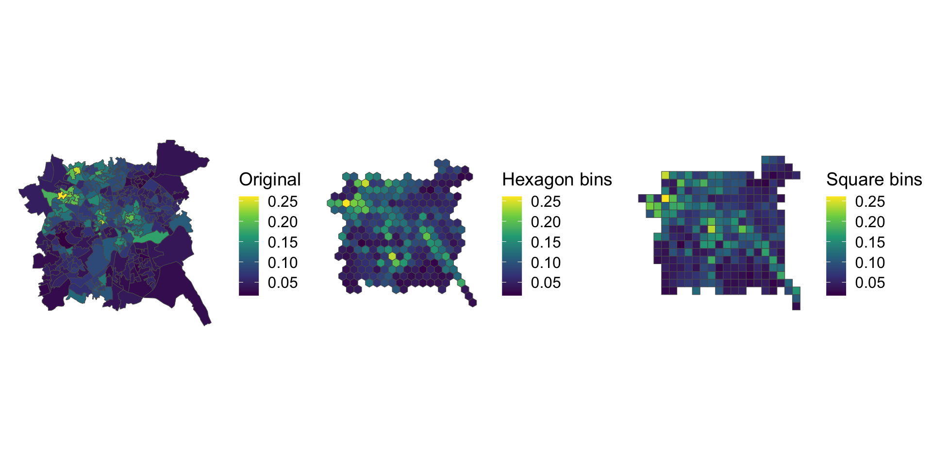 Alternative representations of the Unemployment rates in Nottingham using rescaled data with regular bins.