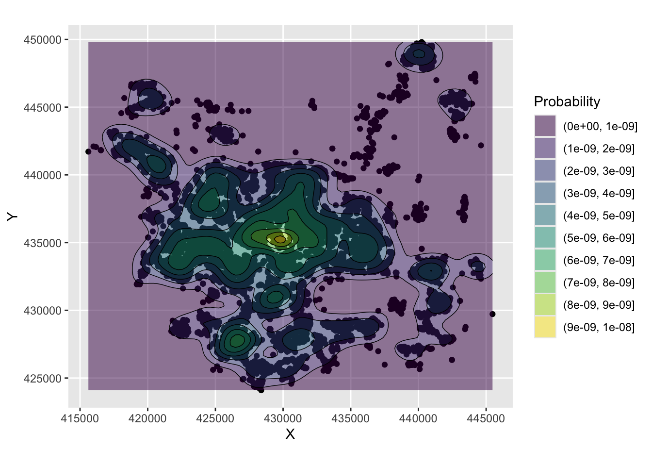 An example of a density surface.