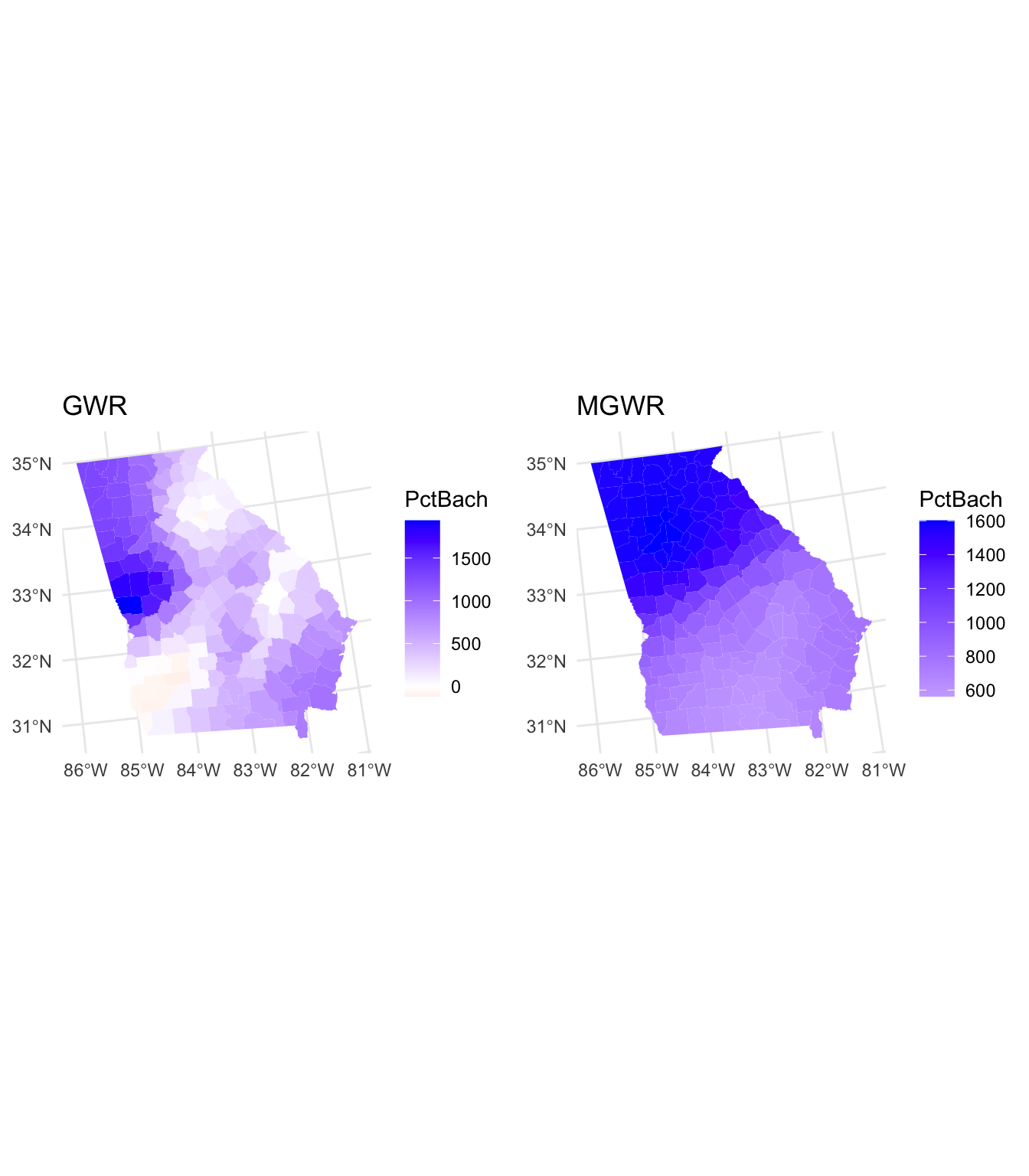 Maps of the coefficients arising from a GWR and MGWR.