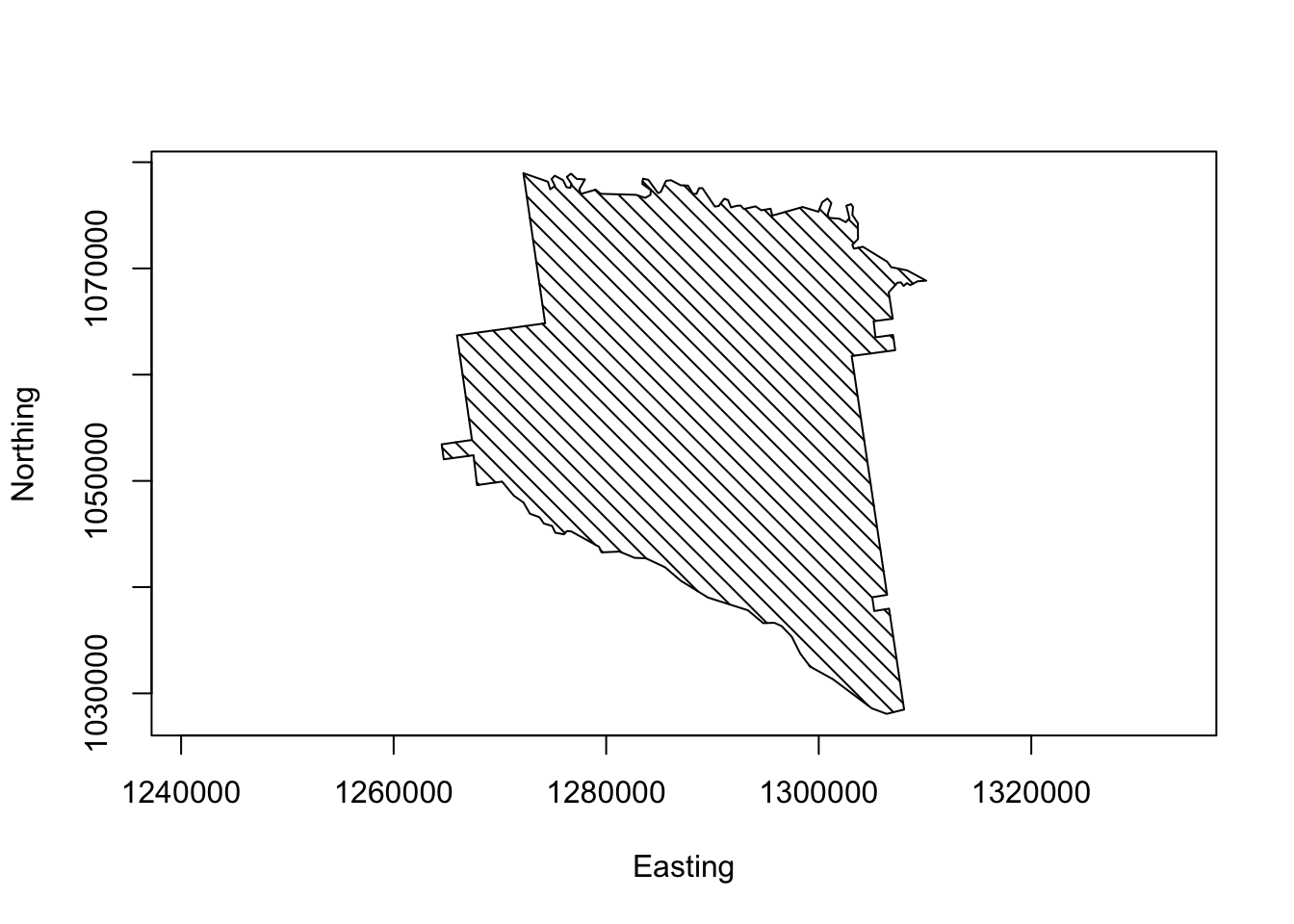 Appling County plotted from coordinate pairs