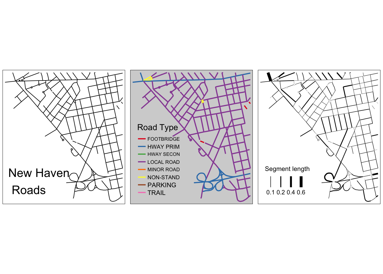 A subset of the New Haven roads data, plotted in different ways: simple, shaded using an attribute, line width based on an attribute