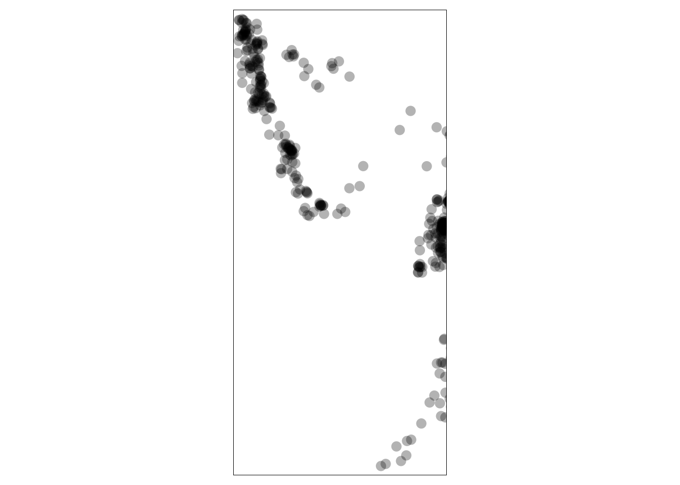 A plot of the Fiji earthquake data.