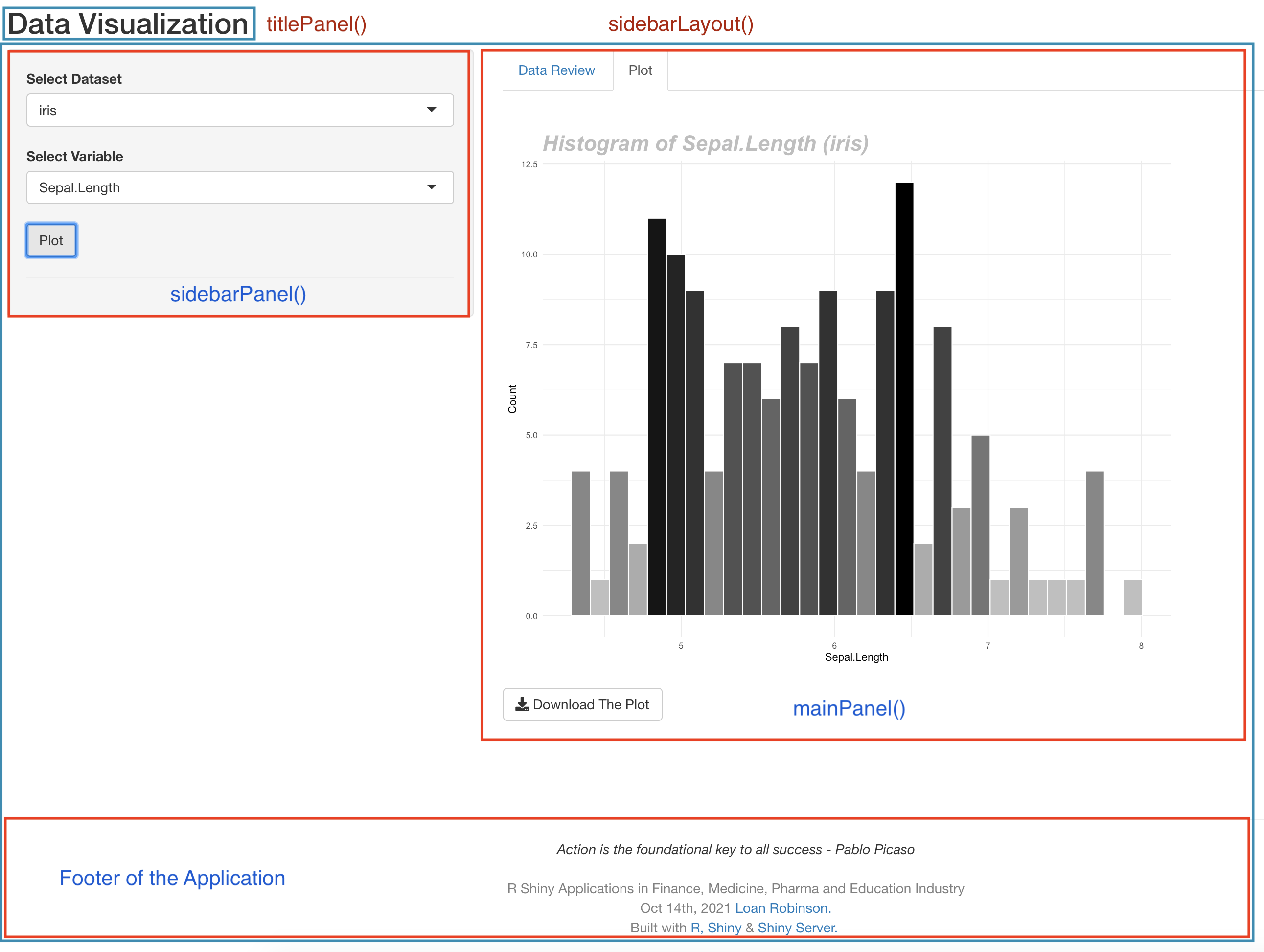  Basic Shiny Application Structure - Interface UI 