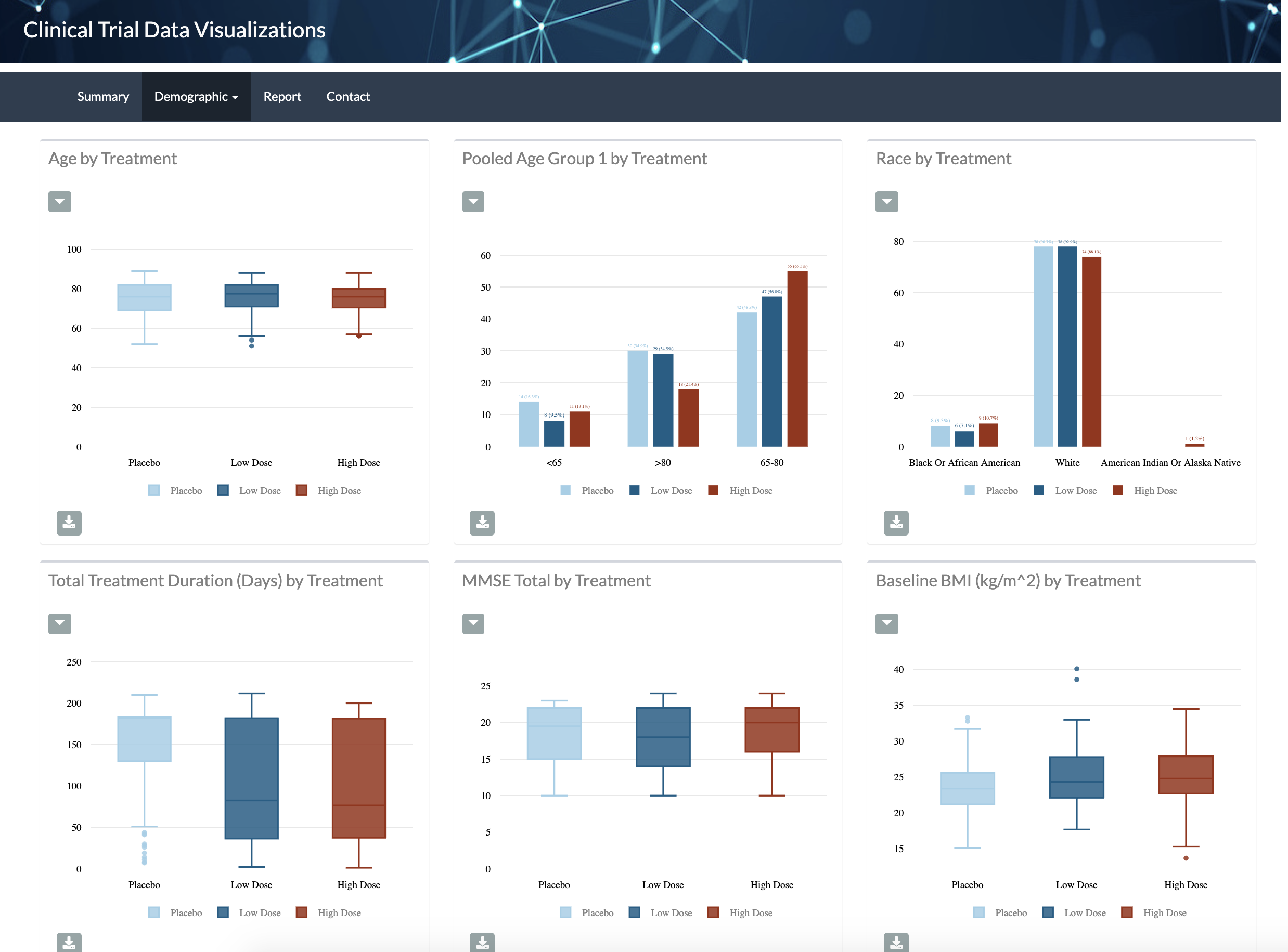  pharm Map Search Feature - Interface UI 