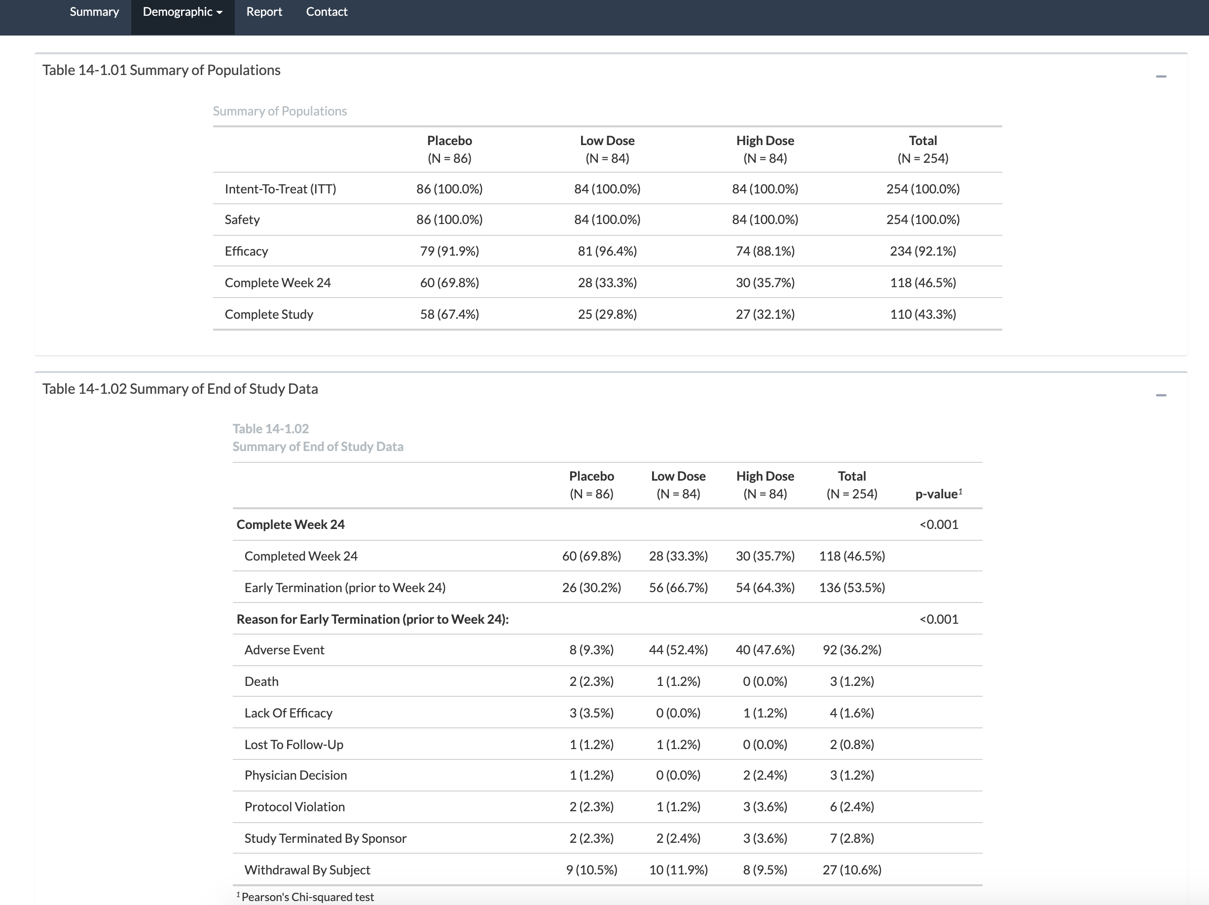  Downloab Button - Interface UI 