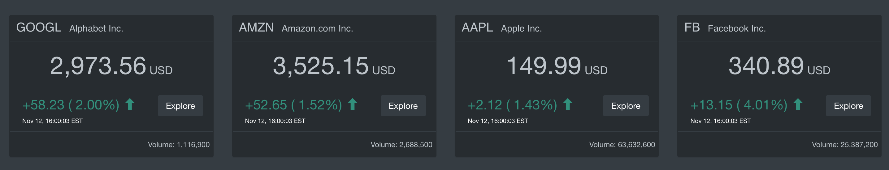  The Output Templates 