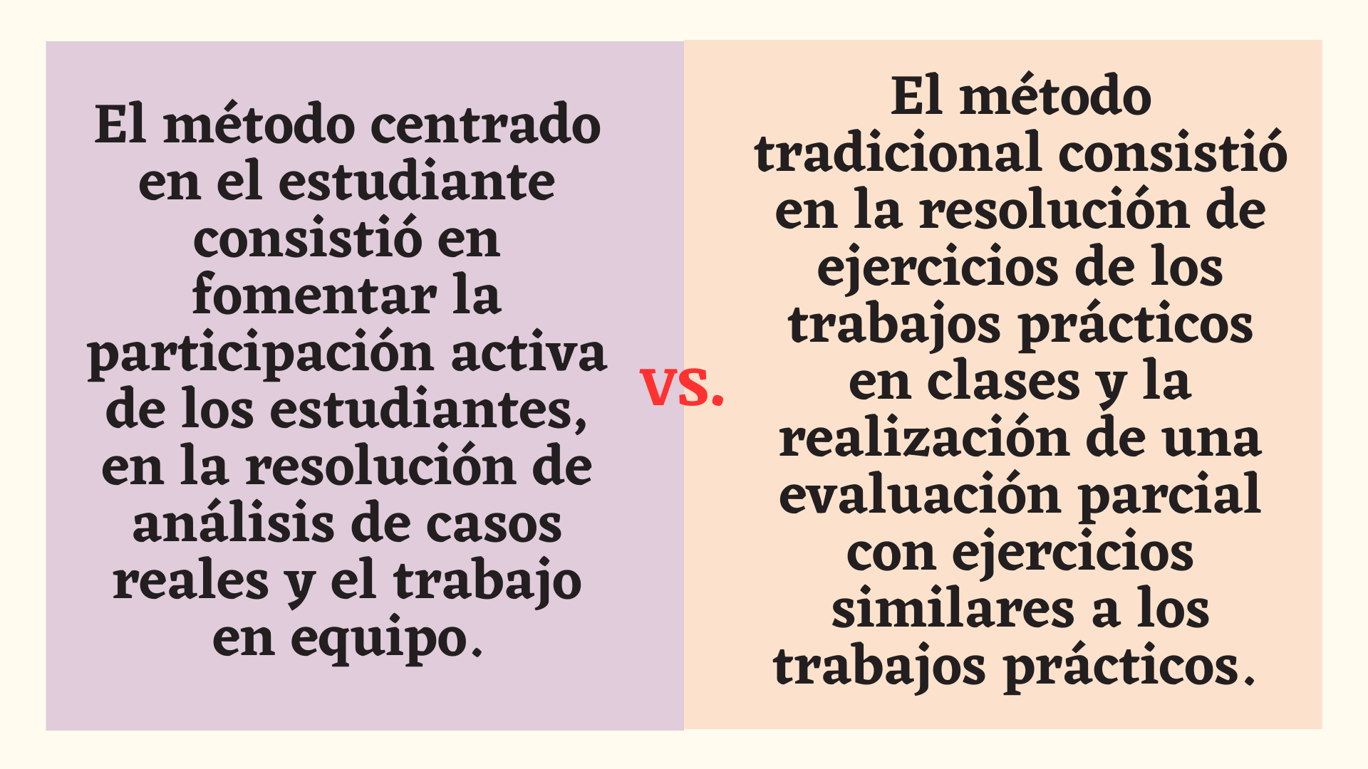 ABC vs. Tradicional