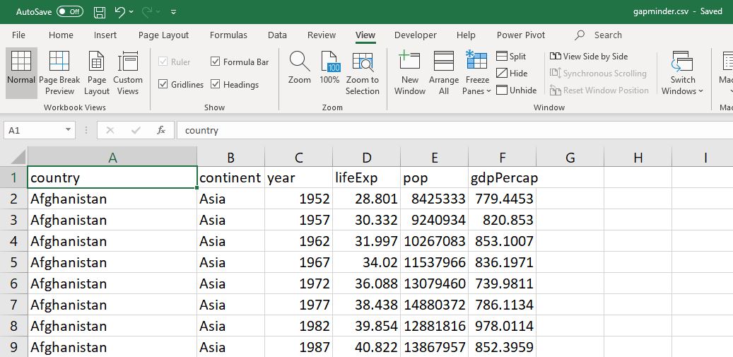 gapminder spreadsheet