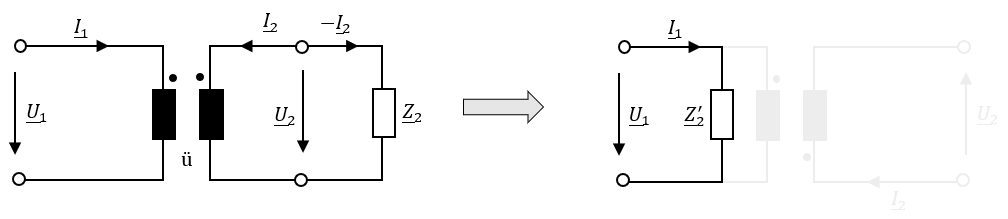 Transformation eines passiven Zweipols von der Sekundär- auf die Primärseite