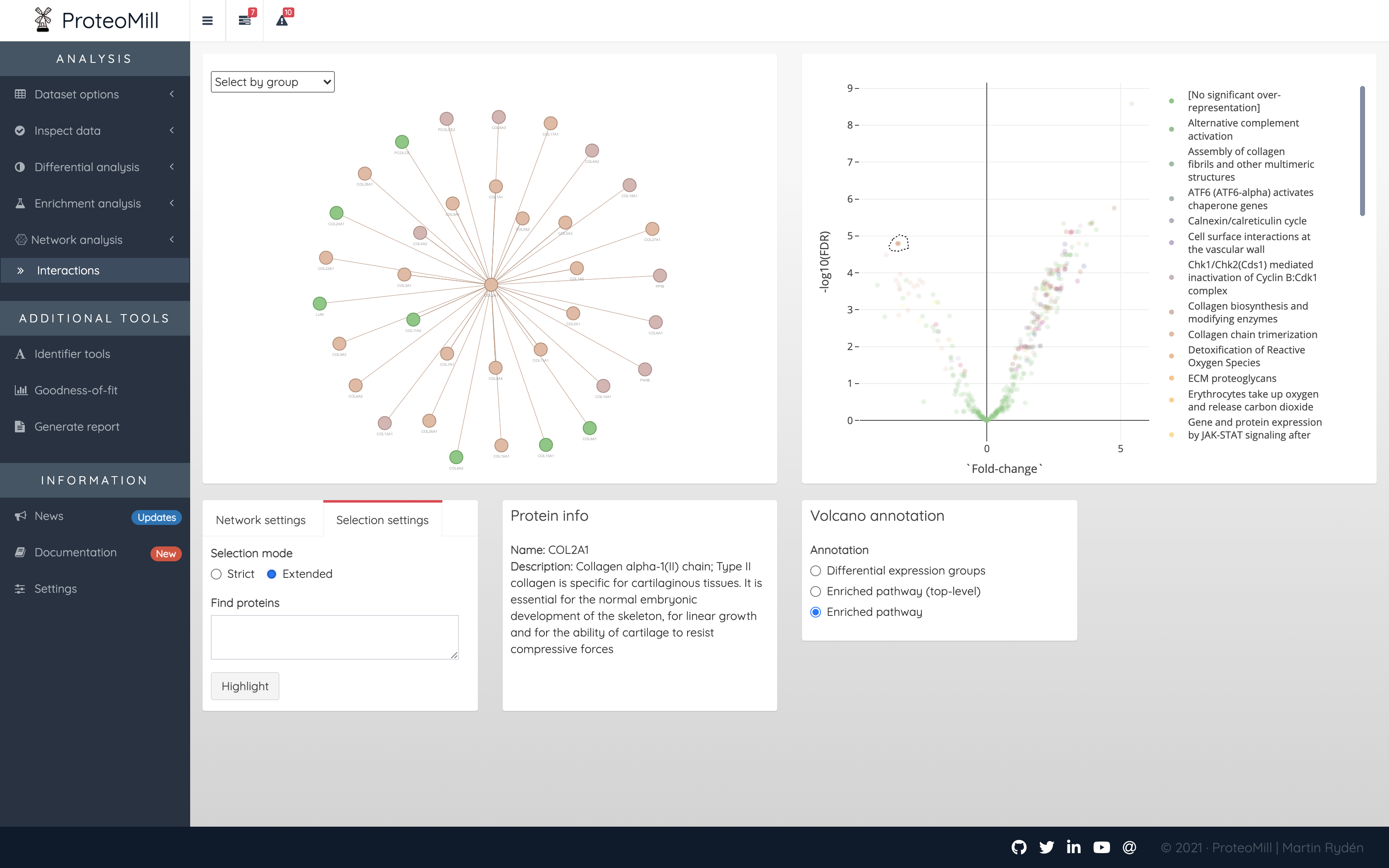 Network analysis. Using Selection mode 'Extended', we can see all proteins (from the uploaded dataset) that have interactions with our selection.