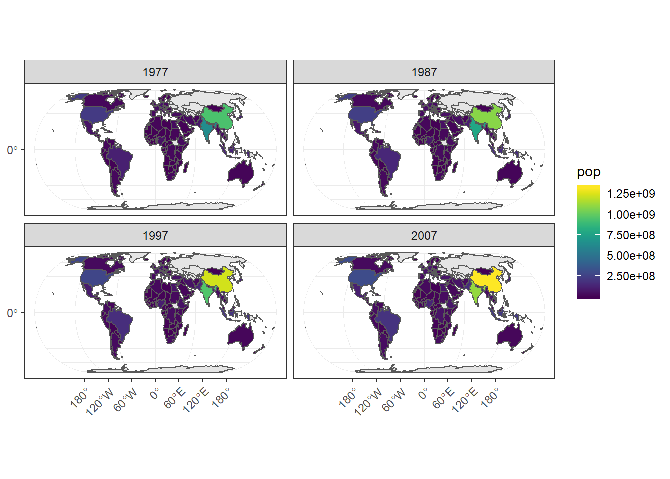 Gráfico de población en el tiempo. Incluye países faltantes.