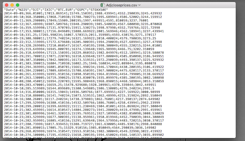 Preview of the Adjcloseprices.csv file