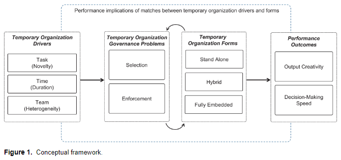 Figure 1 (p. 6)