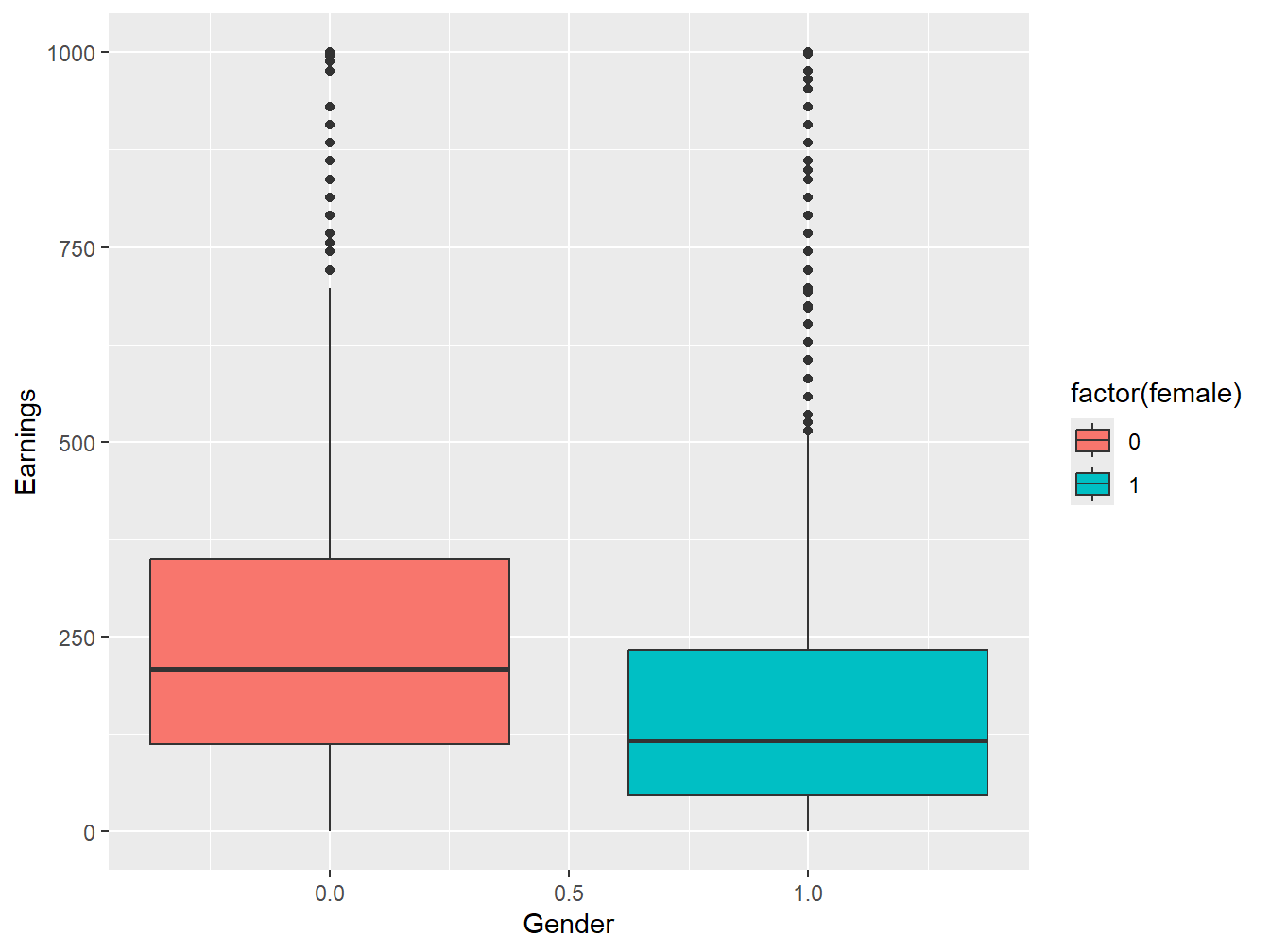 Here is a nice figure!