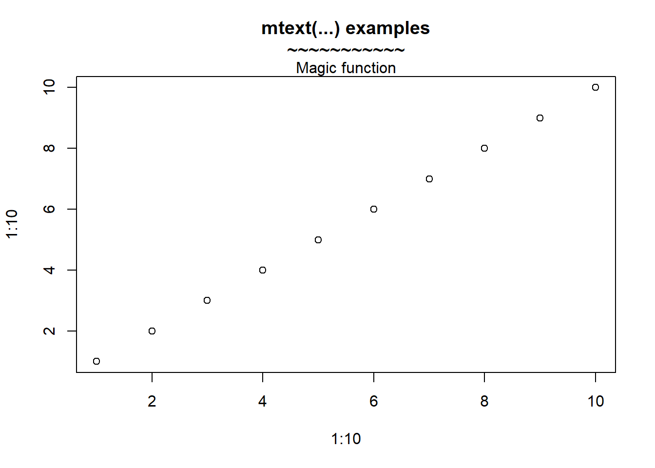 Menambahkan teks (3)